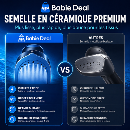 Défroisseur vapeur portable, usages : voyage, maison, vêtements
