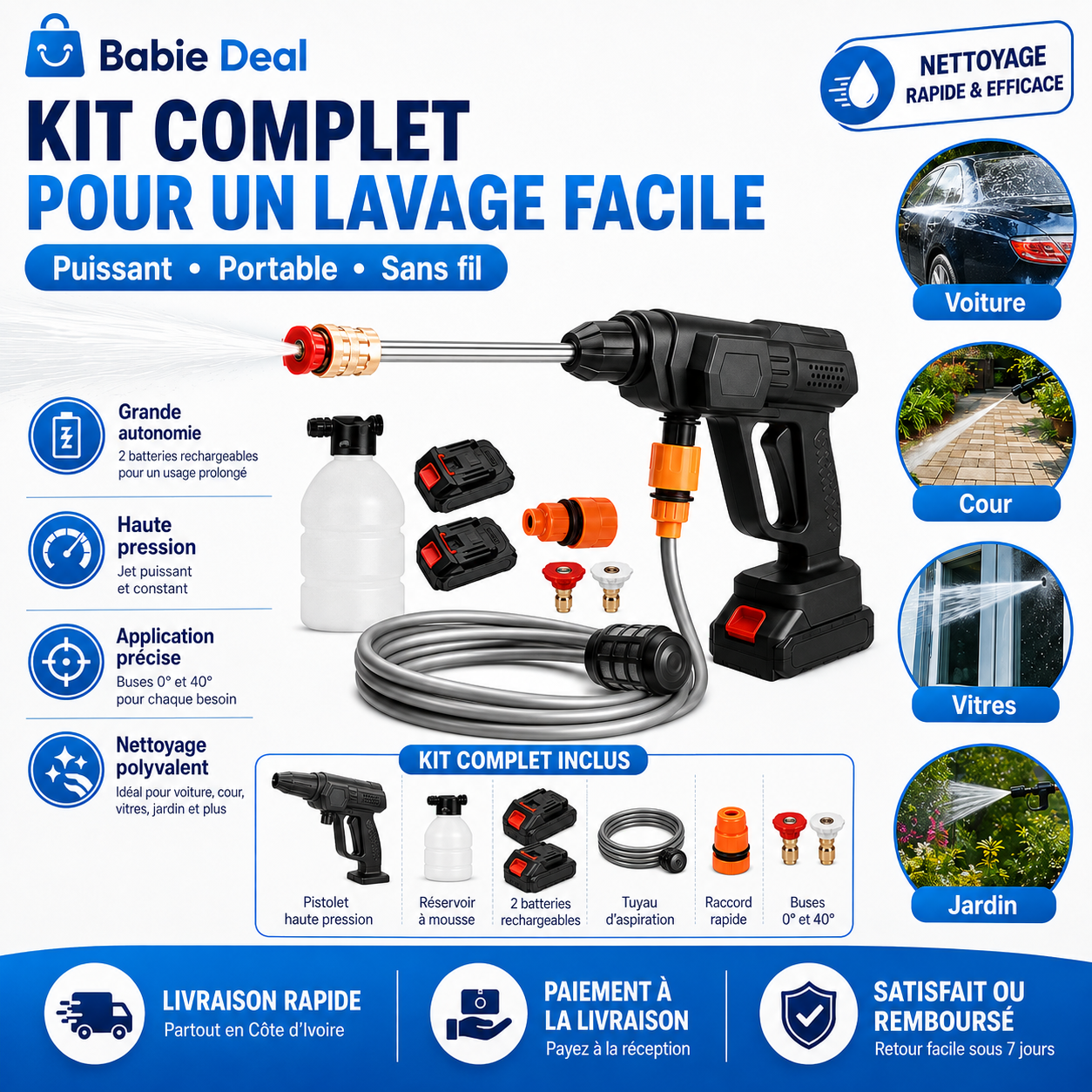 Pistolet à eau haute pression, caractéristiques