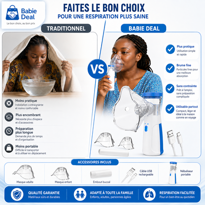 Nébuliseur portable, comparaison avec méthode traditionnelle