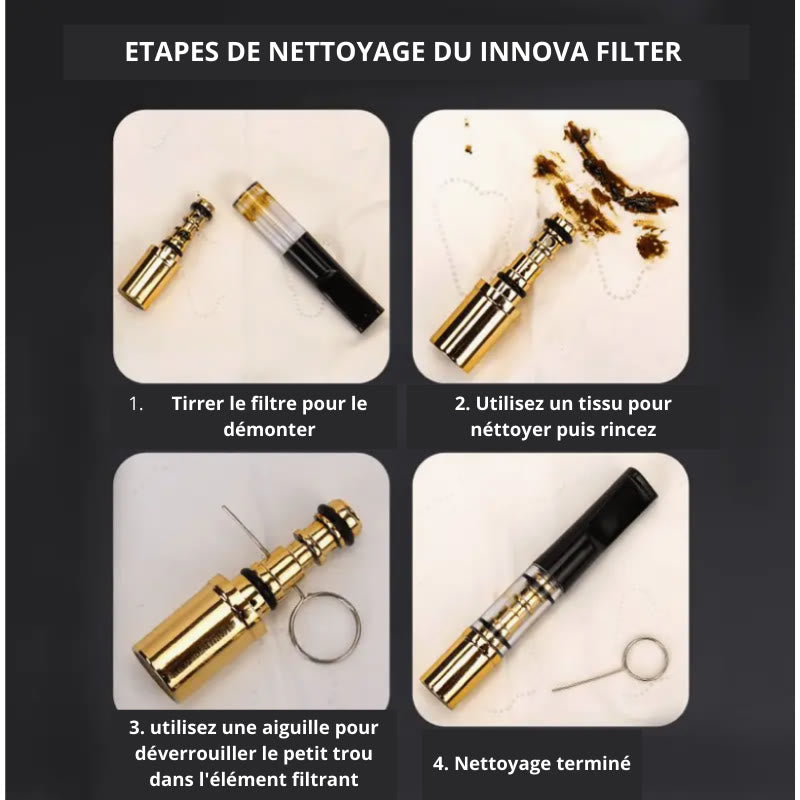 Étapes de nettoyage du filtre